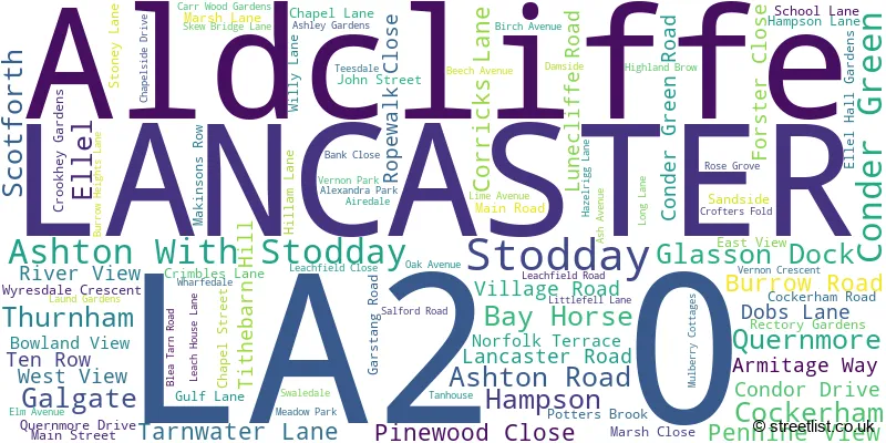 A word cloud for the LA2 0 postcode